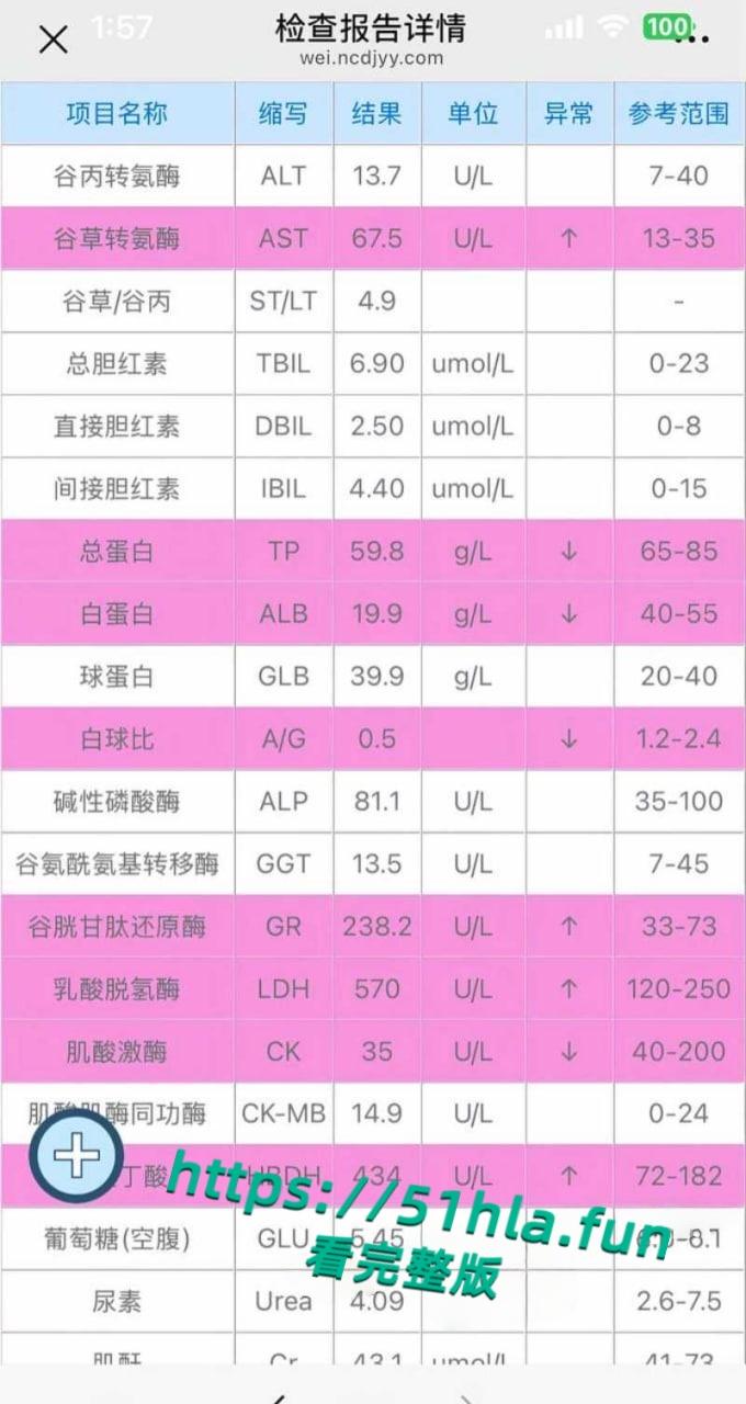 抖音女网红【轮滑冰姑娘】生化母体携带艾滋感染上千人人设翻车,遭网友质疑健康状况引发争议!-17