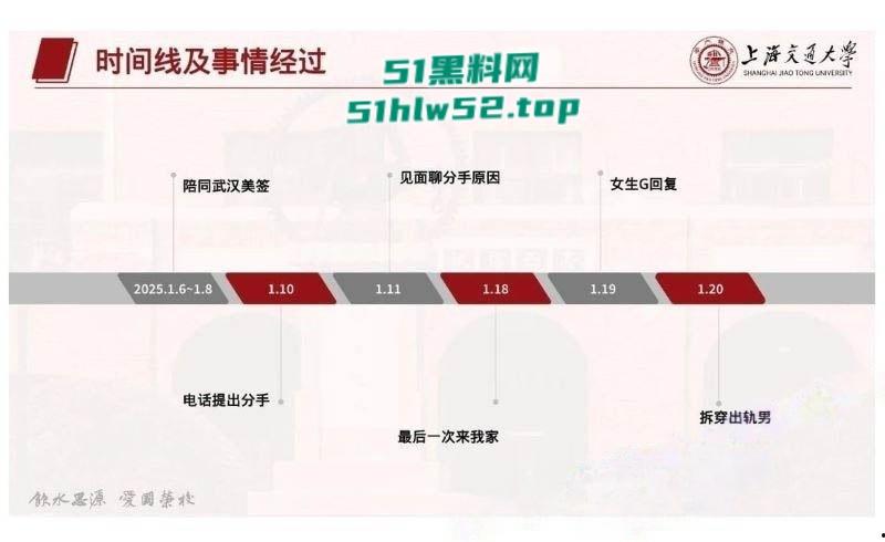 上海交大学生【张泽宇】被女友曝29页出轨PPT,恋爱期间与多女约炮,劲爆细节全公开尺度炸裂!-16