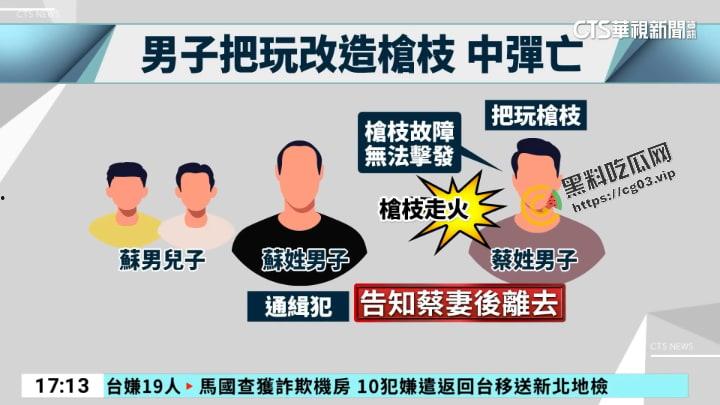 台湾龙潭 黑帮男子在家炫耀手枪 以为改造枪故障，大胆将枪口抵头 惨被自己爆头 摄像头全程记录-4
