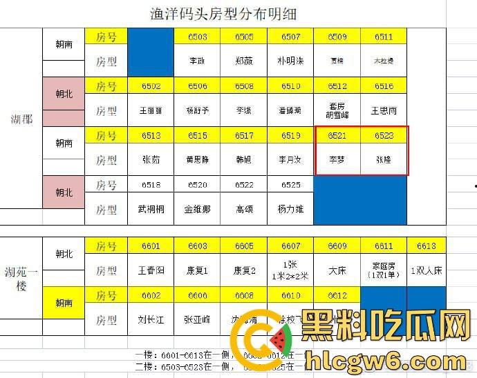 中国女篮『李梦』塌房裸聊、约炮、做情妇全被扒 正宫爆猛料放视频反击 官宣分手疑似自保 球迷看懵了！-1