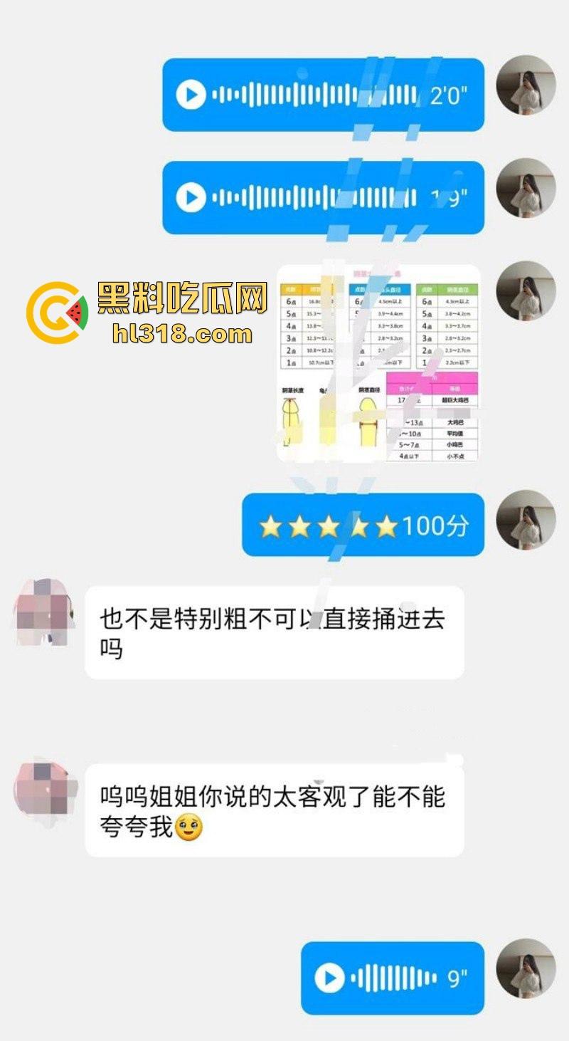 女美术生新赛道?四川美术学院【程慧慧】开启网上专业鉴屌画屌,作品栩栩如生犹如艺术品!-3