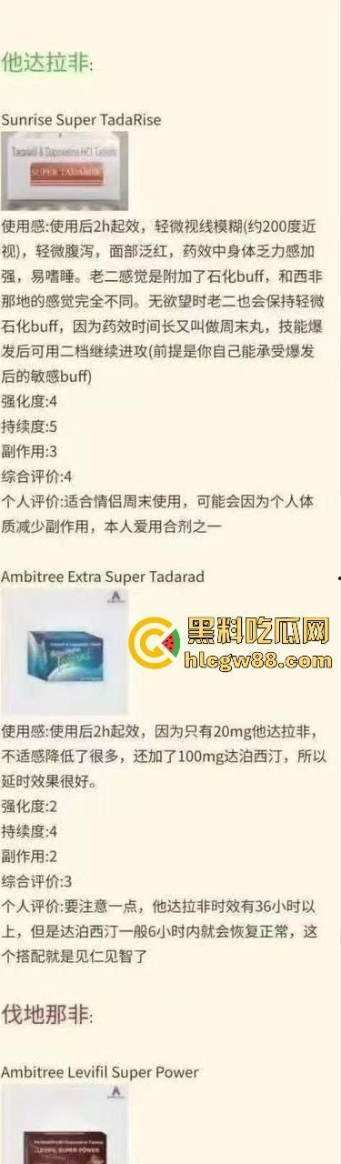 肉身试药!测评市面上所有版本的伟哥,帮瓜友们挑选出最好的,但也辛苦了嫂子了默默的抗下所有。-2