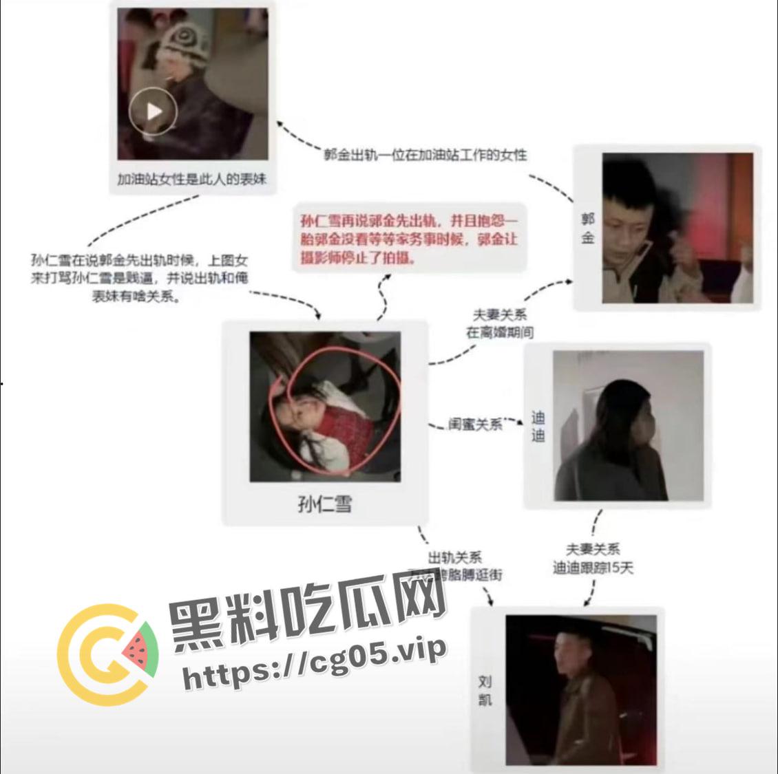 潍坊万达大瓜！地下车库捉奸 场面极其混乱 我带着闺蜜的出轨的老公去捉奸闺蜜和我的老公？-2