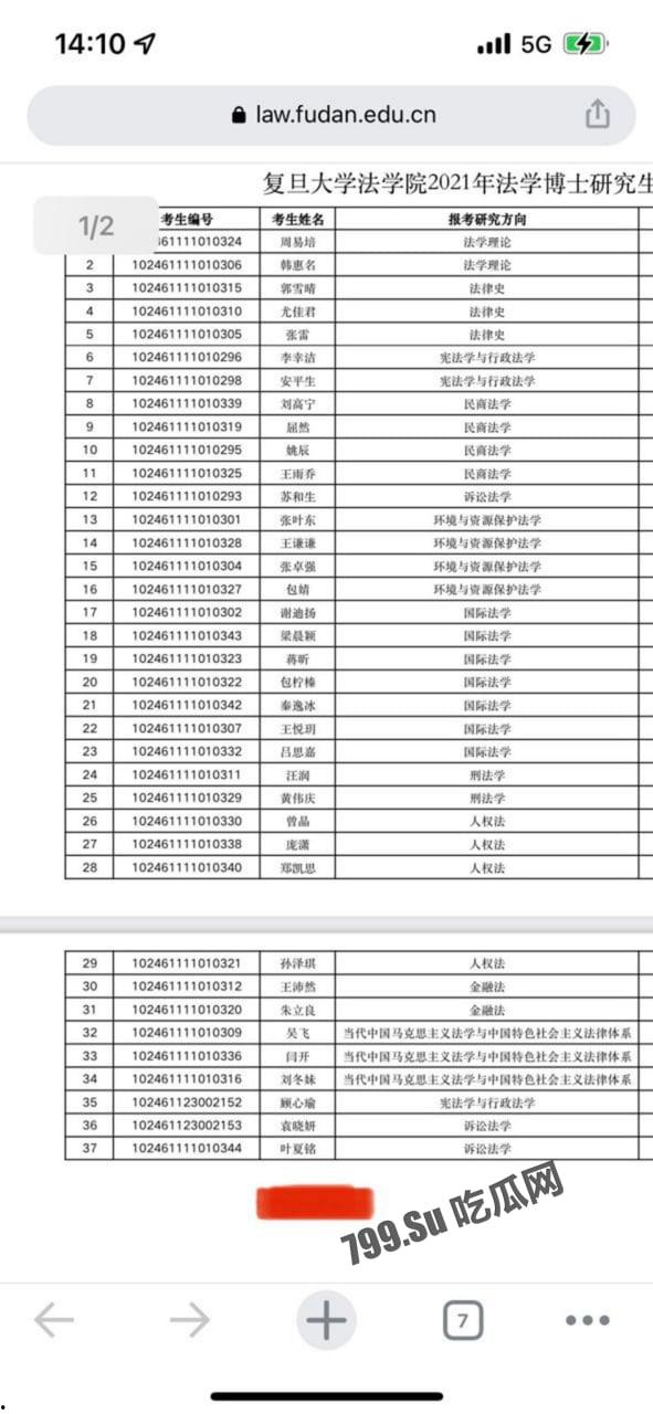 重磅热瓜！县长李秋平公然侵犯高颜值复旦法学硕士 江西安远县长李秋平侵犯挂职干部被停职-8